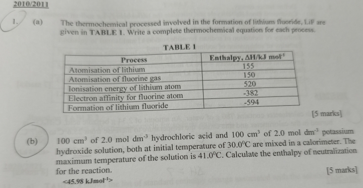 2010/2011
1. (a) The thermochemical processed involved in the formation of lithium fluoride, LiF are
given in TABLE 1. Write a complete thermochemical equation for each process.
marks]
(b) 100cm^3 of 2.0moldm^(-3) hydrochloric acid and 100cm^3 of 2.0 mol dm^(-3) potassium
hydroxide solution, both at initial temperature of 30.0°C are mixed in a calorimeter. The
maximum temperature of the solution is 41.0°C. Calculate the enthalpy of neutralization
for the reaction.
[5 marks]
<45.98kJmol^(-1)>