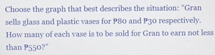 Choose the graph that best describes the situation: “Gran 
sells glass and plastic vases for P80 and P30 respectively. 
How many of each vase is to be sold for Gran to earn not less 
than P550?”