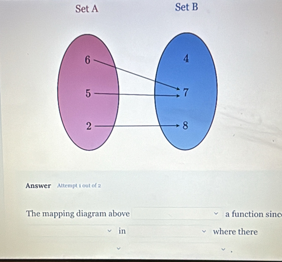 Solved: Set A Set B Answer Attempt 1 out of 2 The mapping diagram above ...