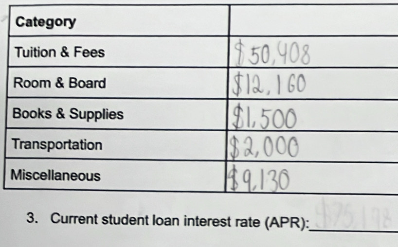 Current student loan interest rate (APR):_