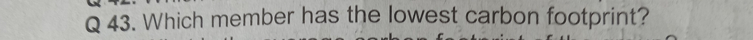 Which member has the lowest carbon footprint?