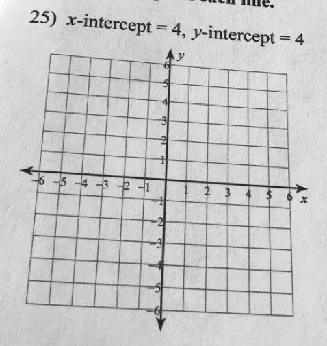 me. 
25) x-intercept =4 , y-intercept =4