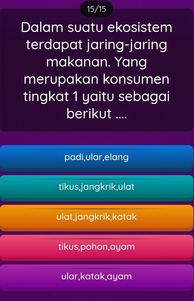 15/15
Dalam suatu ekosistem
terdapat jaring-jaring
makanan. Yang
merupakan konsumen
tingkat 1 yaitu sebagai
berikut ....
padi,ular,elang
tikus,jangkrik,ulat
ulat,jangkrik,katak
tikus,pohon,ayam
ular,katak,ayam