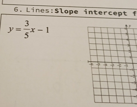 intercept f
y= 3/5 x-1
t
3