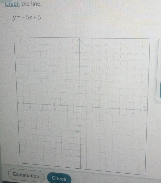 Graph the line.
y=-5x+5
lanation Check