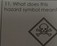 What does this 
hazard symbol mean?