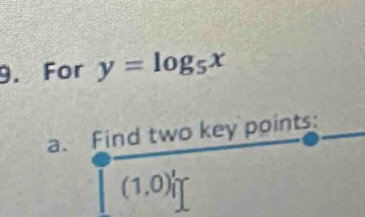 For y=log _5x
a. Find two key points:
(1,0)