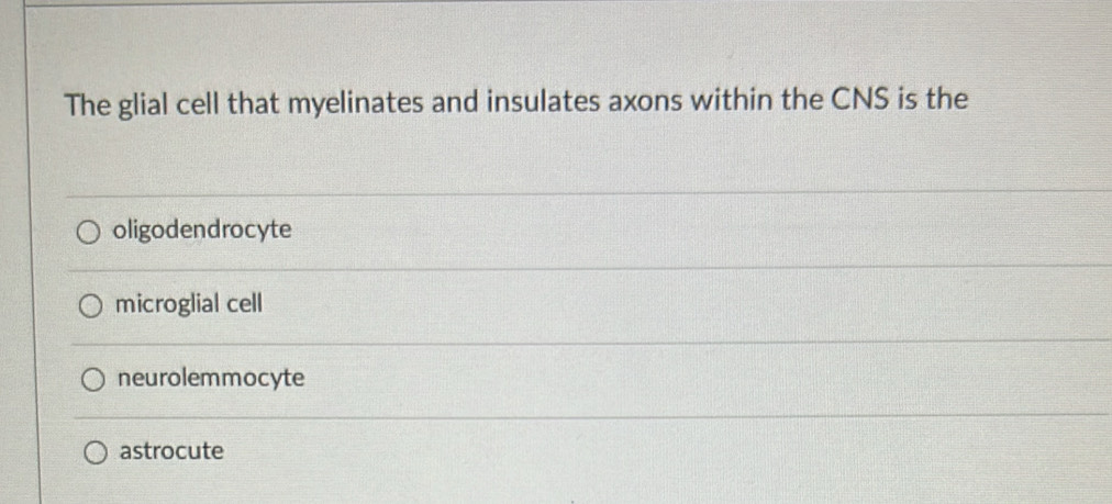 The glial cell that myelinates and insulates axons within the CNS is the
oligodendrocyte
microglial cell
neurolemmocyte
astrocute