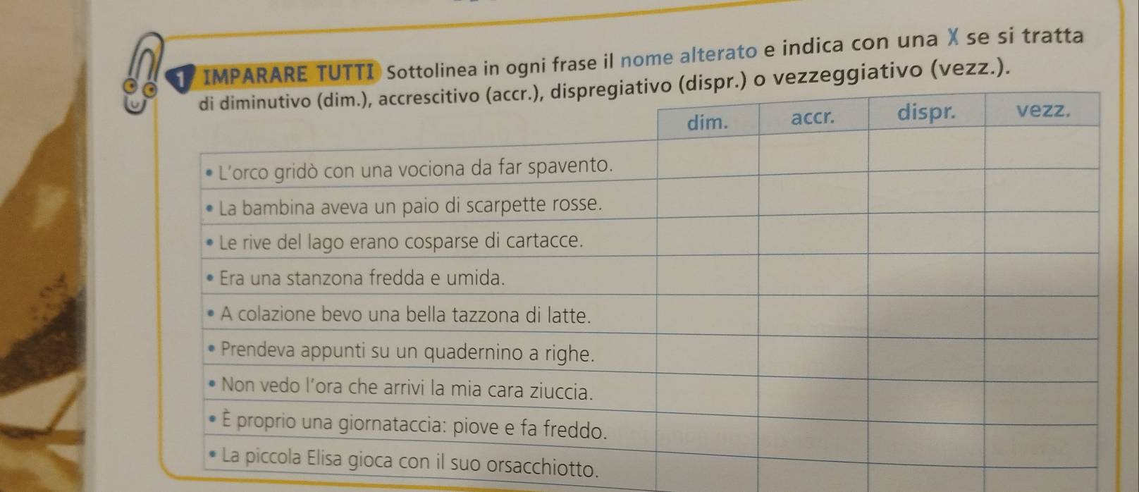 IMPARARE TUTTI Sottolinea in ogni frase il nome alterato e indica con una X se si tratta 
ezzeggiativo (vezz.).