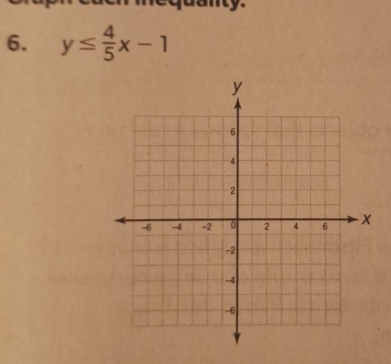 anty. 
6. y≤  4/5 x-1