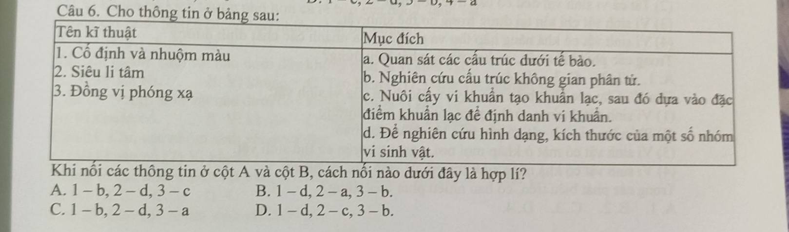 Cho thông tin ở bản
ối các thông tin ở cột A và cột B, cách nổi nào dưới đây là hợp lí?
A. 1 - b, 2 - d, 3 - c B. 1 - d, 2 - a, 3 - b.
C. 1 - b, 2 - d, 3 - a D. 1 - d, 2 - c, 3 - b.