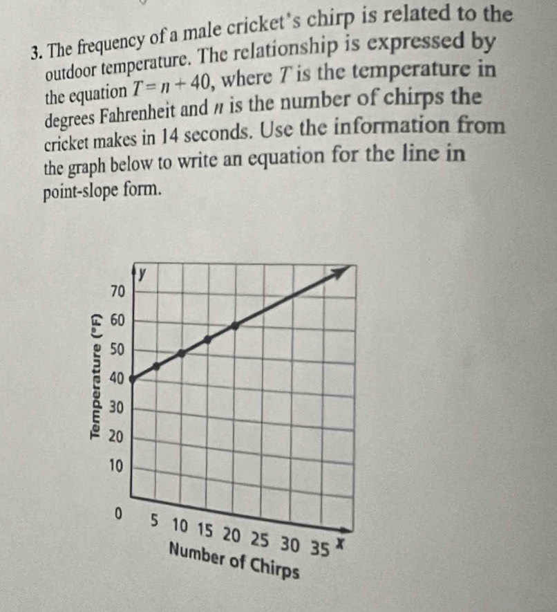 The frequency of a male cricket's chirp is related to the 
outdoor temperature. The relationship is expressed by 
the equation T=n+40 , where T is the temperature in 
degrees Fahrenheit and / is the number of chirps the 
cricket makes in 14 seconds. Use the information from 
the graph below to write an equation for the line in 
point-slope form. 
Number of Chirps