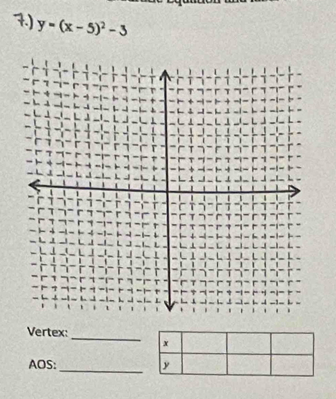 y=(x-5)^2-3
_ 
Vertex: 
_ 
AOS: