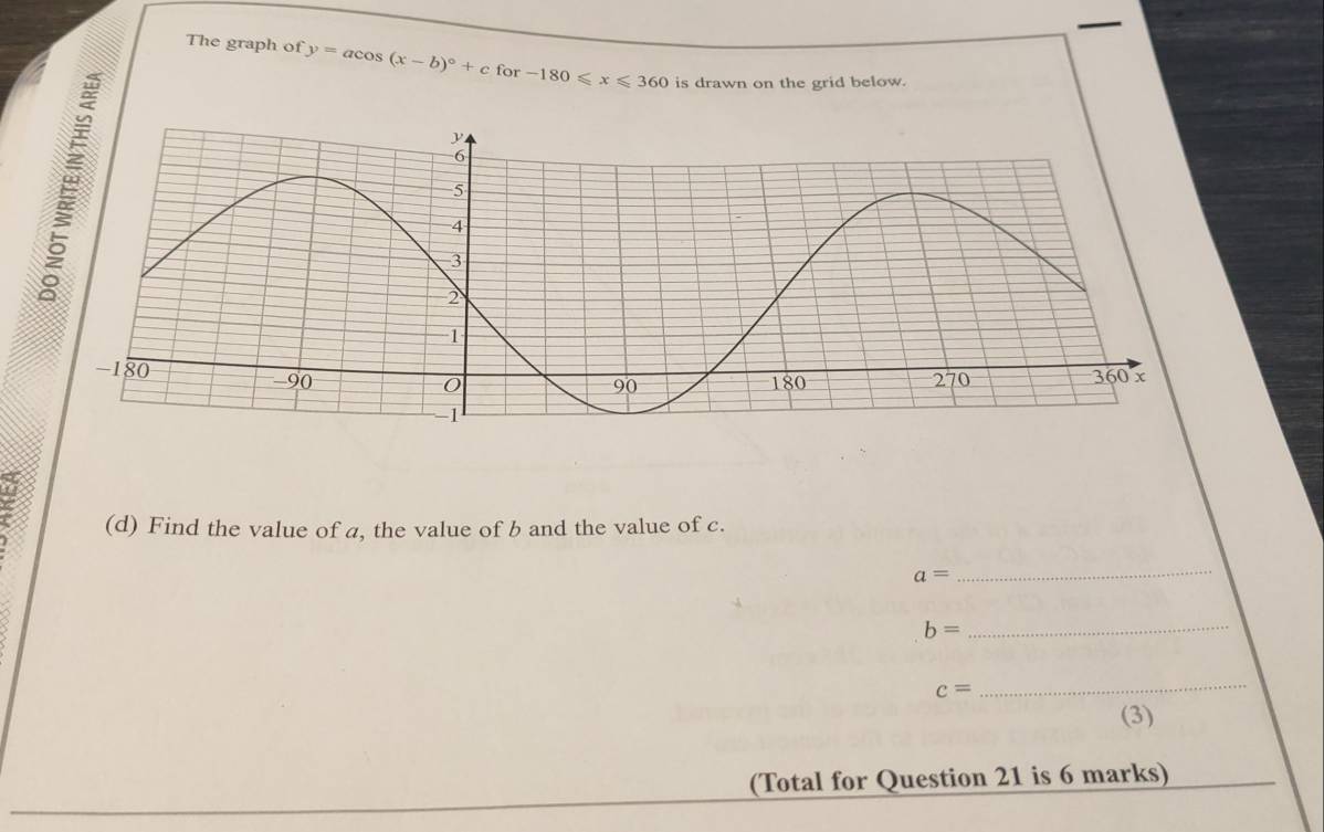 The graph of y=acos (x-b)^circ +c for -180≤slant x≤slant 360 is drawn on the grid below. 
(d) Find the value of a, the value of b and the value of c.
a=
_
b=
_
c=
_ 
(3) 
(Total for Question 21 is 6 marks)