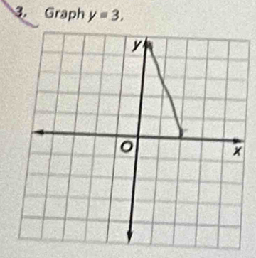 Graph y=3,