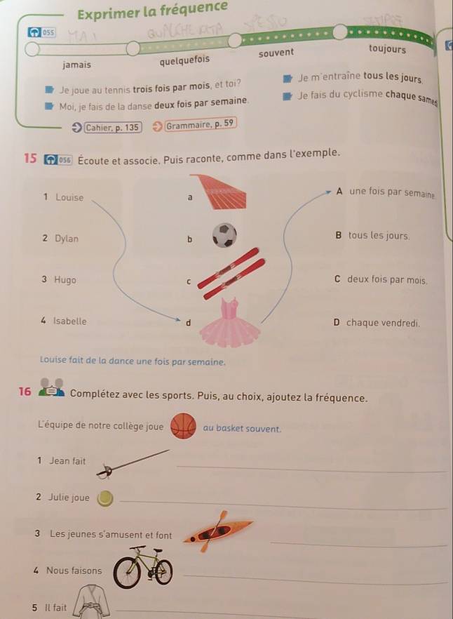 Exprimer la fréquence
jamais quelquefois souvent
toujours
Je m'entraîne tous les jours
Je joue au tennis trois fois par mois, et toi?
Moi, je fais de la danse deux fois par semaine.
Je fais du cyclisme chaque sam
Cahier, p. 135 Grammaire, p. 59
15 1os Écoute et associe. Puis raconte, comme dans l'exemple.
Louise fait de la dance une fois par semaine.
16 a Complétez avec les sports. Puis, au choix, ajoutez la fréquence.
L'équipe de notre collège joue au basket souvent.
_
1 Jean fait
2 Julie joue_
_
3 Les jeunes s'amusent et font
4 Nous faisons
_
5 Il fait
_