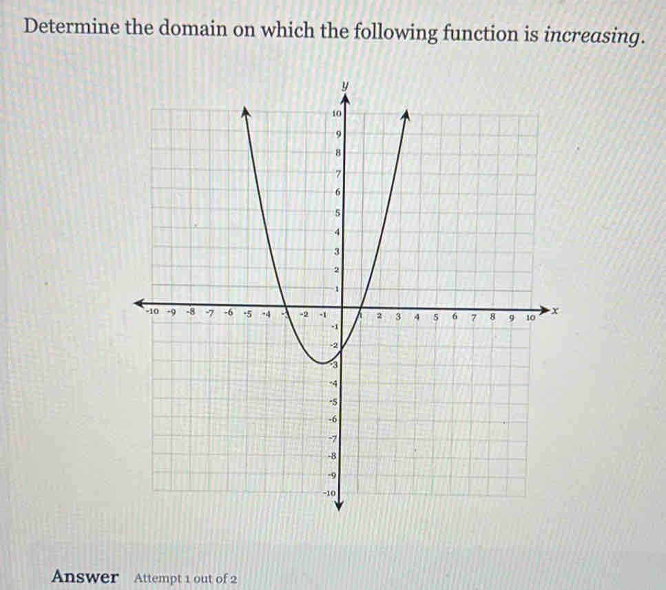 Determine the domain on which the following function is increasing. 
Answer Attempt 1 out of 2