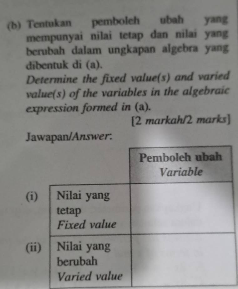 Tentukan pemboleh ubah yang 
mempunyai nilai tetap dan nilai yang 
berubah dalam ungkapan algebra yang 
dibentuk di (a). 
Determine the fixed value(s) and varied 
value(s) of the variables in the algebraic 
expression formed in (a). 
[2 markah/2 marks] 
Jawapan/Answer: 
(i 
(i