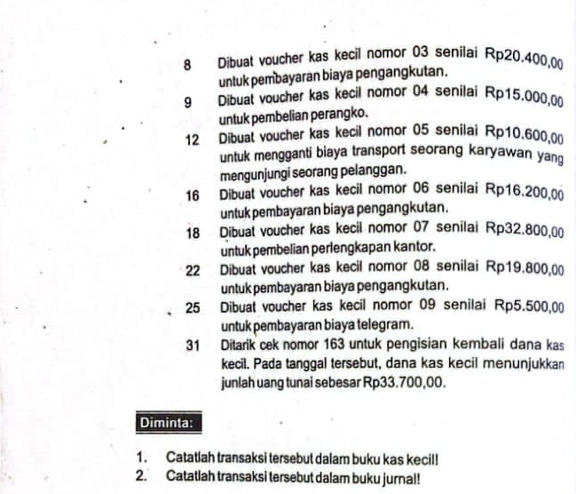 Dibuat voucher kas kecil nomor 03 senilai Rp20.400,0
untuk pembayaran biaya pengangkutan.
9 Dibuat voucher kas kecil nomor 04 senilai Rp15.000,00
untuk pembelian perangko. 
12 Dibual voucher kas kecil nomor 05 senilai Rp10.600,00
untuk mengganti biaya transport seorang karyawan yang 
mengunjungi seorang pelanggan. 
16 Dibuat voucher kas kecil nomor 06 senilai Rp16.200,0
untuk pembayaran biaya pengangkutan .
18 Dibuat voucher kas kecil nomor 07 senilai Rp32.800,0
untuk pembelian perlengkapan kantor.
22 Dibuat voucher kas kecil nomor 08 senilai Rp19.800,00
untuk pembayaran biaya pengangkutan. 
25 Dibuat voucher kas kecil nomor 09 senilai Rp5.500,00
untuk pembayaran biaya telegram. 
31 Ditarik cek nomor 163 untuk pengisian kembali dana kas 
kecil. Pada tanggal tersebut, dana kas kecil menunjukkan 
junlah uang tunai sebesar Rp33.700,00. 
Diminta: 
1. Catatlah transaksi tersebut dalam buku kas kecil! 
2. Catatlah transaksi tersebut dalam buku jurnal!