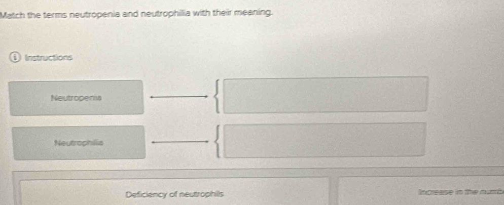 Match the terms neutropenia and neutrophillia with their meaning. 
D Instructions 
Neutropenia 
Neutrophilia 
Deficiency of neutrophils increase to the numb