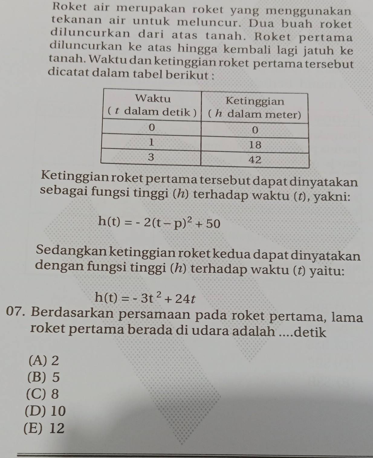 Roket air merupakan roket yang menggunakan
tekanan air untuk meluncur. Dua buah roket
diluncurkan dari atas tanah. Roket pertama
diluncurkan ke atas hingga kembali lagi jatuh ke
tanah. Waktu dan ketinggian roket pertama tersebut
dicatat dalam tabel berikut :
Ketinggian roket pertama tersebut dapat dinyatakan
sebagai fungsi tinggi (h) terhadap waktu (t), yakni:
h(t)=-2(t-p)^2+50
Sedangkan ketinggian roket kedua dapat dinyatakan
dengan fungsi tinggi (h) terhadap waktu (t) yaitu:
h(t)=-3t^2+24t
07. Berdasarkan persamaan pada roket pertama, lama
roket pertama berada di udara adalah ....detik
(A) 2
(B) 5
(C) 8
(D) 10
(E) 12