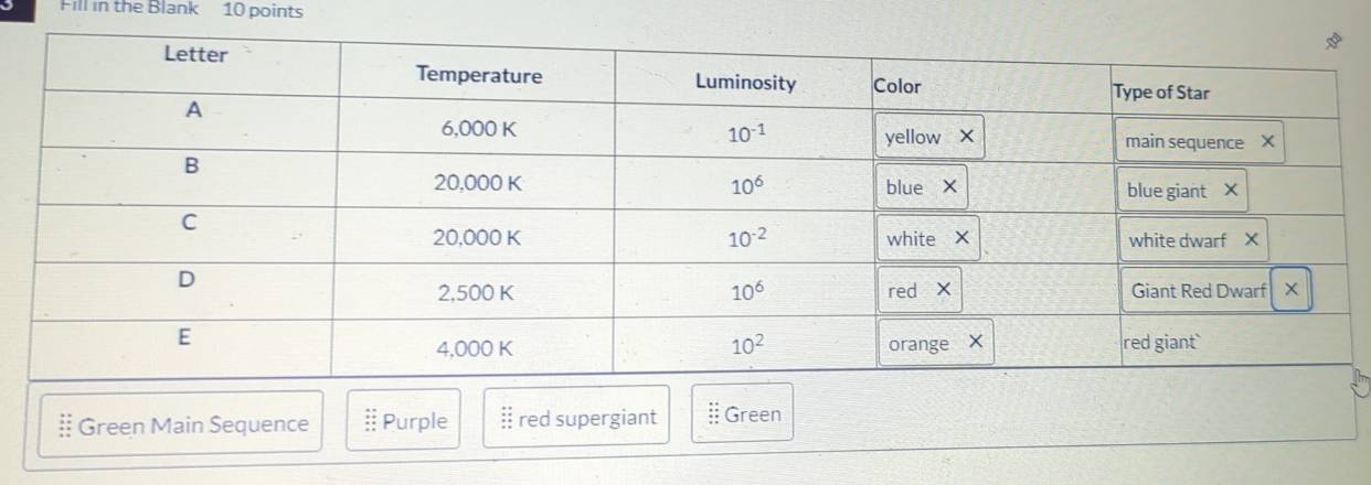 Fill in the Blank 10 points
: Green Main Sequence § Purple § red supergiant  Green