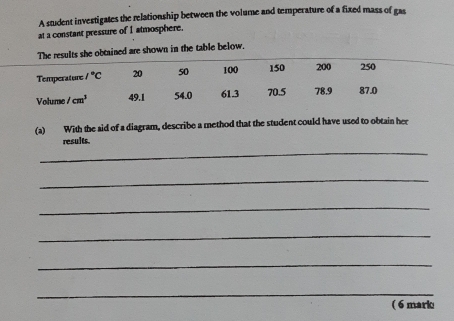 A student investigates the relationship between the volume and temperature of a fixed mass of gas
at a constant pressure of I atmosphere.
are shown in the table below.
(a) With the aid of a diagram, describe a method that the student could have used to obtain her
results
_
_
_
_
_
_
( 6 mark