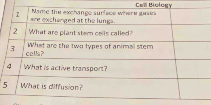 Cell Biology
5