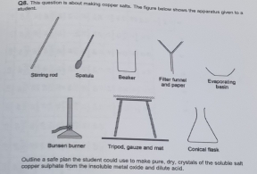 This question is about making copper sefts. The figure below shows the apparstus given to a
student.
Strring rod Sperula Boaker Filter funmel and paper Eveporating hasin
Bunsan burner Triped, gauze and mal Conical flask
Oudine a safe plan the student could use to make pure, dry, crystals of the soluble sah
copper sulphate from the insoluble metal oxide and ditute acid.