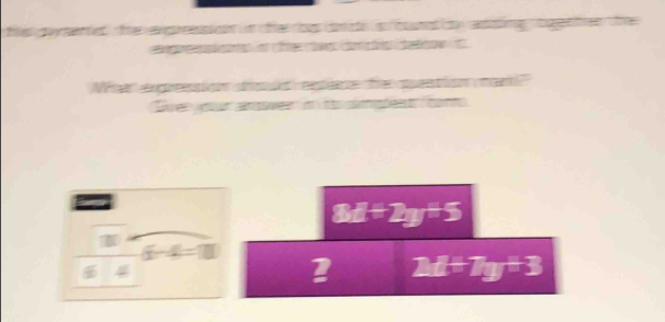 xvector a+yvector c=0