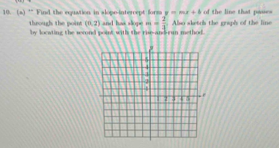 Find the equation in slope-intercept form y=mx+b of the line that gasses 
through the point (0,2) and has slope m= 2/3 . Also sketch the graph of the line 
by locating the second point with the rise-and-run method.