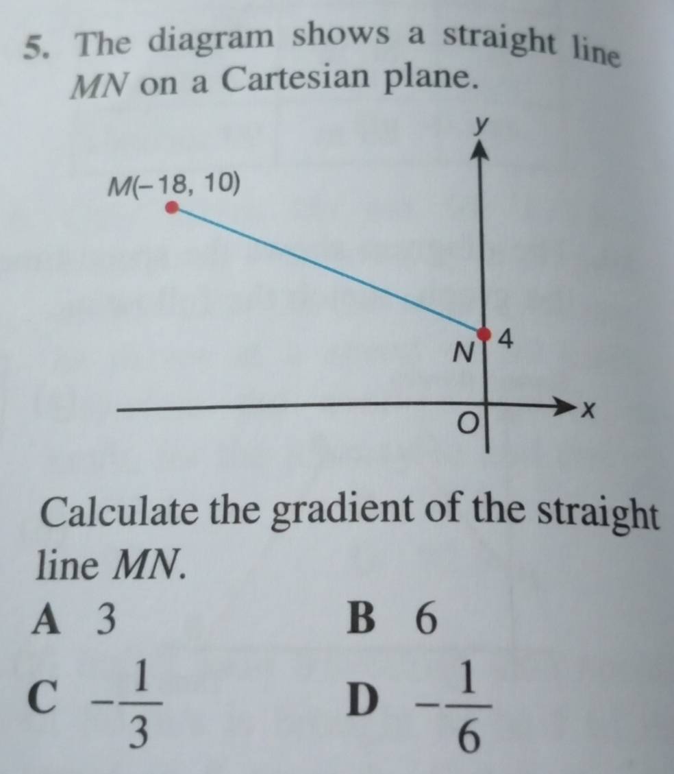 The diagram shows a straight line
MN on a Cartesian plane.
Calculate the gradient of the straight
line MN.
A 3 B 6
C - 1/3 
D - 1/6 