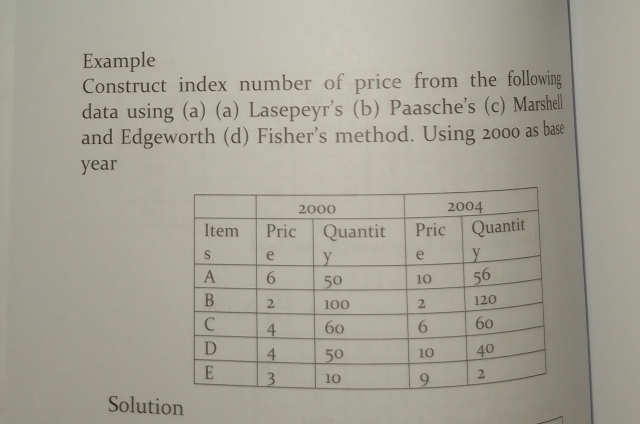 Solved: Example Construct index number of price from the following