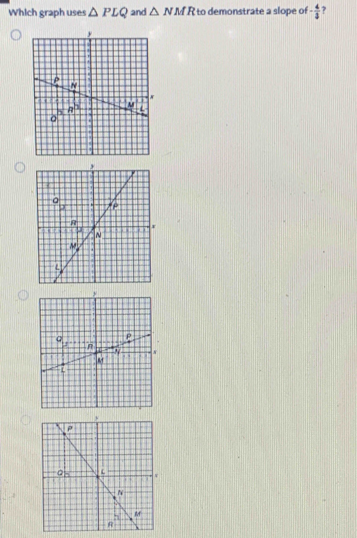 Which graph uses △ PLQ and △ NMR to demonstrate a slope of - 4/3  7