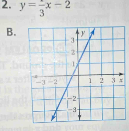 y=frac 3x-2
B.