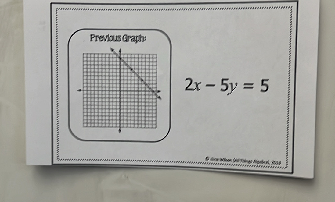 Previous Graph: 
*
2x-5y=5