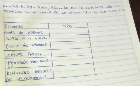 20-En la sig. tabla, escribe en la columna de 19 
desecha sise trata de in producto o un servcio