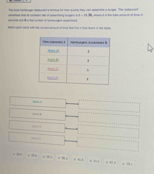 The local hamburger restaurant is famous for how quickly they can assemble a burger. The restaurant
advertises that its constant rate of assembling burgers is t=11.3h , where if is the total amount of time in
seconds and à is the number of hamburgers assembled.
Match each blank with the correct amount of time that flls in that blank in the Sable
bank A
bllani B
thane C
tark D
φ 22.6 =31.9 =56.5 approx 99.4 45.2; 55.5 # 67.8
= 79.1