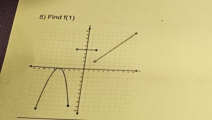 Find f(1)