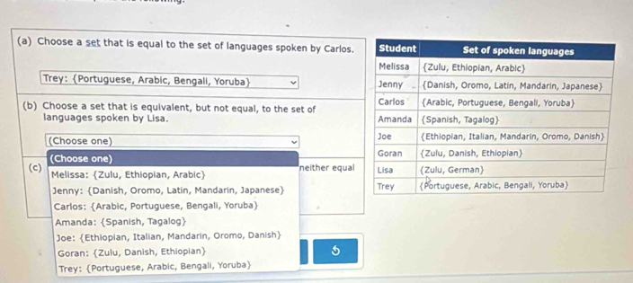 Choose a set that is equal to the set of languages spoken by Carlos.
Trey: Portuguese, Arabic, Bengali, Yoruba 
(b) Choose a set that is equivalent, but not equal, to the set of 
languages spoken by Lisa. 
(Choose one) 
(Choose one) 
(c) Melissa: Zulu, Ethiopian, Arabic neither equal
Jenny: Danish, Oromo, Latin, Mandarin, Japanese 
Carlos: Arabic, Portuguese, Bengali, Yoruba
Amanda: Spanish, Tagalog
Joe: Ethiopian, Italian, Mandarin, Oromo, Danish
Goran: Zulu, Danish, Ethiopian
5
Trey: Portuguese, Arabic, Bengali, Yoruba