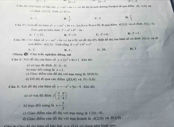 (b=-2 (b=2 |b=3 (b=-3
Câu 36: Biết hàm số bậc hai y=ax^2+bx+c có đồ thị là một đường Parabol đi qua điểm A(-1;0) và
có đình I(1;2). Tính a+b+c.
A. 3 . B.  3/2 . C. 2 . D.  1/2 ·
Câu 37: Biết đồ thị hàm số y=ax^2+bx+c,(a,b,c∈ R;a!= 0) đi qua điểm A(2;1) và có đinh I(1;-1). Tính giá trị biểu thức T=a^3+b^2-2c.
A. T=22. B. T=9. C. T=6. D. T=1.
Câu 38: Cho hàm số y=ax^2+bx+c(a!= 0) có đồ thị (P). Biết đồ thị của hàm số có đỉnh I(1;1) và đì
qua điểm A(2;3). Tính tổng S=a^2+b^2+c^2
A.  3 . B. 4 . C. 29 . D. 1 .
Dạng 3: Câu trắc nghiệm đúng, sai
Câu 2: Xét đồ thị của hàm số y=2x^2+4x+1. Khi đó:
a) có tọa độ đỉnh I(-1;-1)
b) trục đối xứng là x=1.
c) Giao điểm của đồ thị với trục tung là M(0;1).
d) Đồ thị đi qua các điểm Q(1;6) và P(-3;6).
Câu 3: Xét đồ thị của hàm số y=-x^2+5x-4. Khi đó:
a) có toạ độ đỉnh I( 5/2 ; 9/4 )
b) trục đối xứng là x= 5/2 .
c) Giao điểm của đồ thị với trục tung là C(0;-4).
d) Giao điểm của đồ thị với trục hoành là A(2;0) và B(3;0).
đồ thị hàm số bậc hai y=f(x) có dang như hình sau: