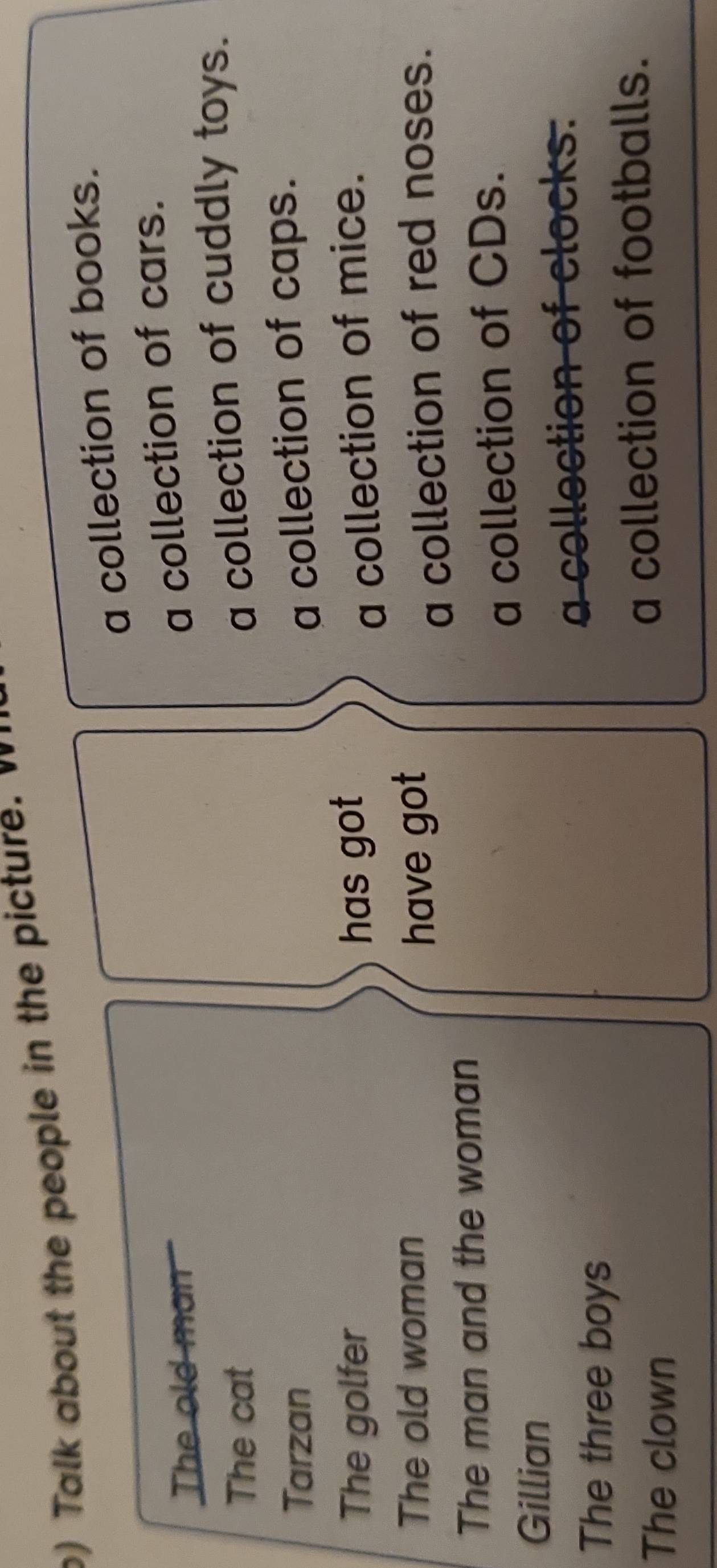 ) Talk about the people in the picture.
a collection of books.
The old man
a collection of cars.
The cat
a collection of cuddly toys.
Tarzan a collection of caps.
The golfer has got
The old woman a collection of mice.
have got
a collection of red noses.
The man and the woman
Gillian a collection of CDs.
The three boys a collection of clocks.
The clown a collection of footballs.
