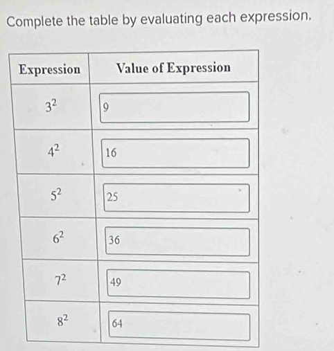 Complete the table by evaluating each expression.