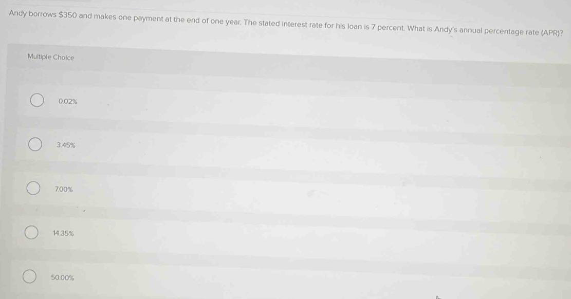 Andy borrows $350 and makes one payment at the end of one year. The stated interest rate for his loan is 7 percent. What is Andy's annual percentage rate (APR)?
Multiple Choice
0.02%
3.45%
7.00%
14.35%
50.00%