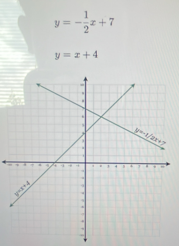 y=- 1/2 x+7
y=x+4
-1