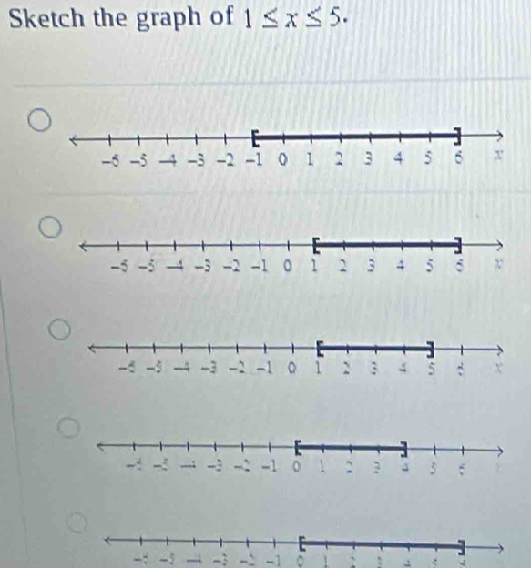 Sketch the graph of 1≤ x≤ 5. 
- -5 -3 -` -1 。 1 :