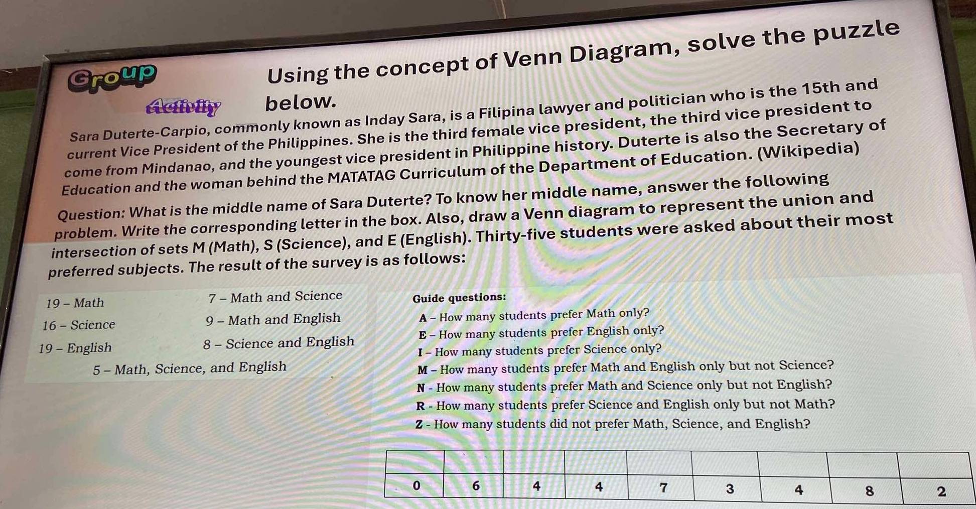 Solved: Group Using the concept of Venn Diagram, solve the puzzle ...