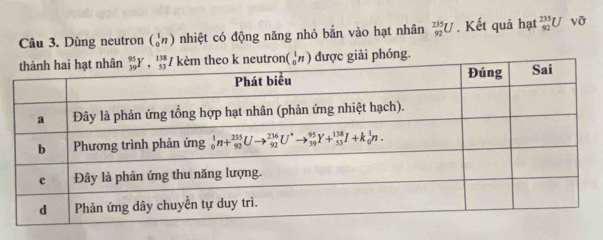 Dùng neutron beginpmatrix 1 0endpmatrix nhiệt có động năng nhỏ bắn vào hạt nhân _(92)^(235)U *. Kết quả hạt _(92)^(235)U voverline O
ợc giải phóng.