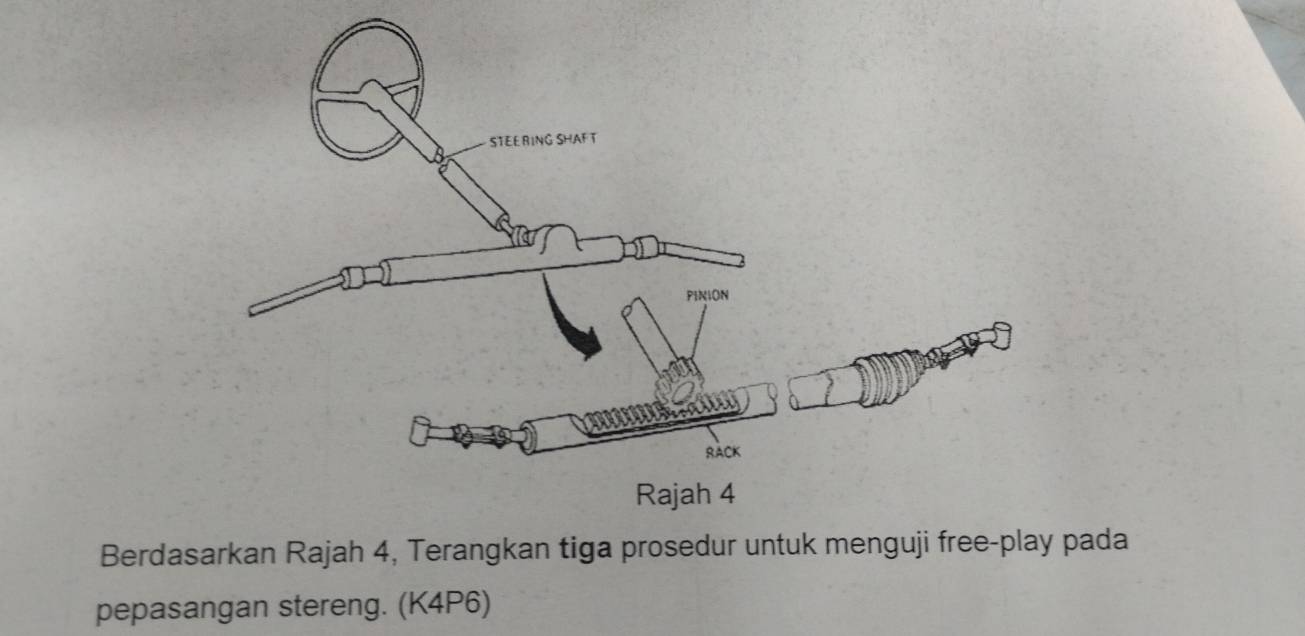 Berdasarkan Rajah 4, Terangkan tiga prosedur untuk menguji free-play pada 
pepasangan stereng. (K4P6)