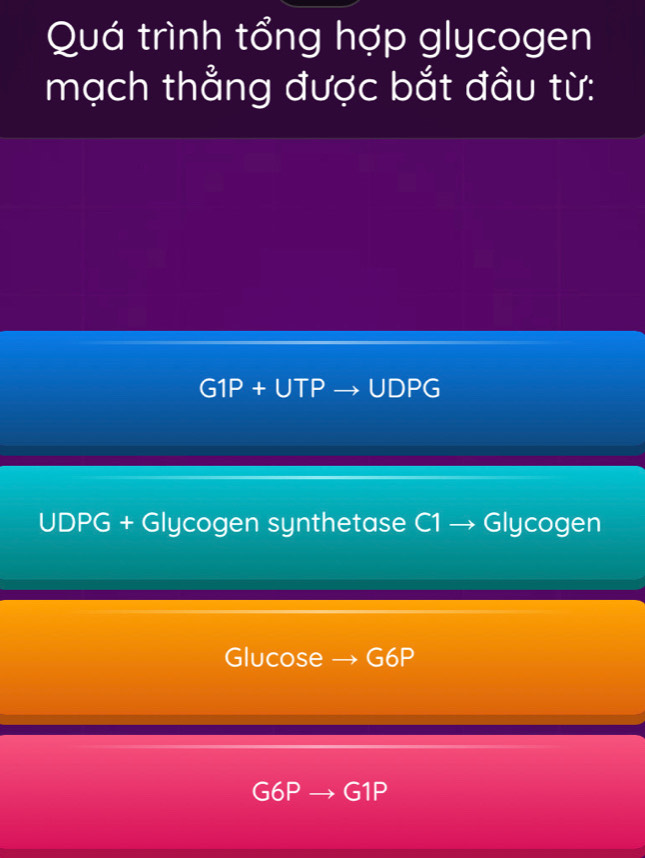 Quá trình tổng hợp glycogen
mạch thẳng được bắt đầu từ:
G1P+UTPto UD PG
UDPG + Glycogen synthetase C1 → Glycogen
Glucose G6P
G6P G1P